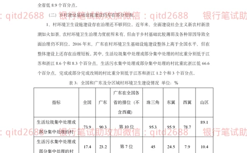 工商银行2020年校园招聘真题_2025春招题库汇总_银行题库-1_银行全套上岸资料_各银行笔试真题_工行上岸资料_工商银行笔试真题