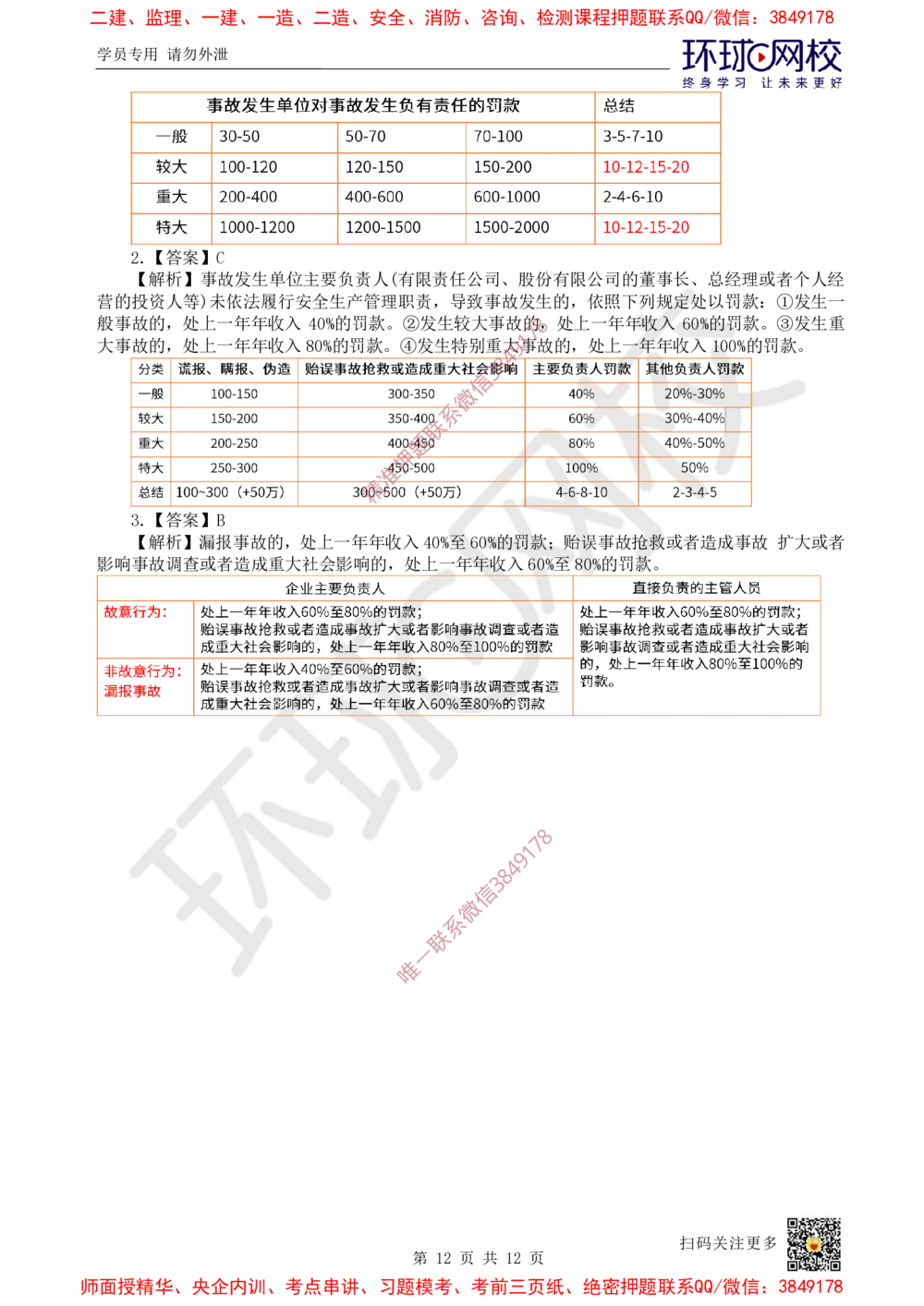 13.2025一建管理精题必练-第13讲-第7章建设工程施工安全管理_2026年一级建造师_2026年一建管理_2025年一建管理SVIP_03-习题精析✿实战特训✿模考通关_25-管理《精题必练班》张君HQ