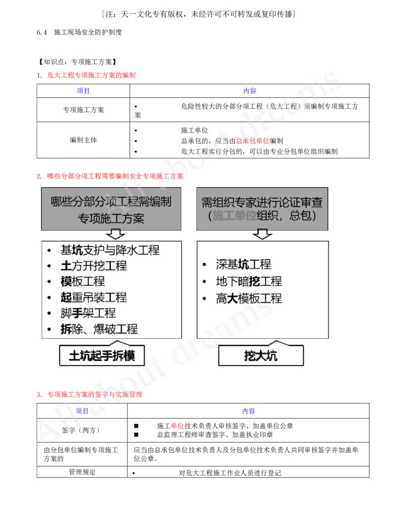 2025-29-第6章-6.4-施工现场安全防护制度_2026年一建法规_2025年一建法规SVIP_02-基础精讲✿高端面授✿深度强化_10-法规《天一精讲班》王欣、王竹梅KL_王竹梅_讲义
