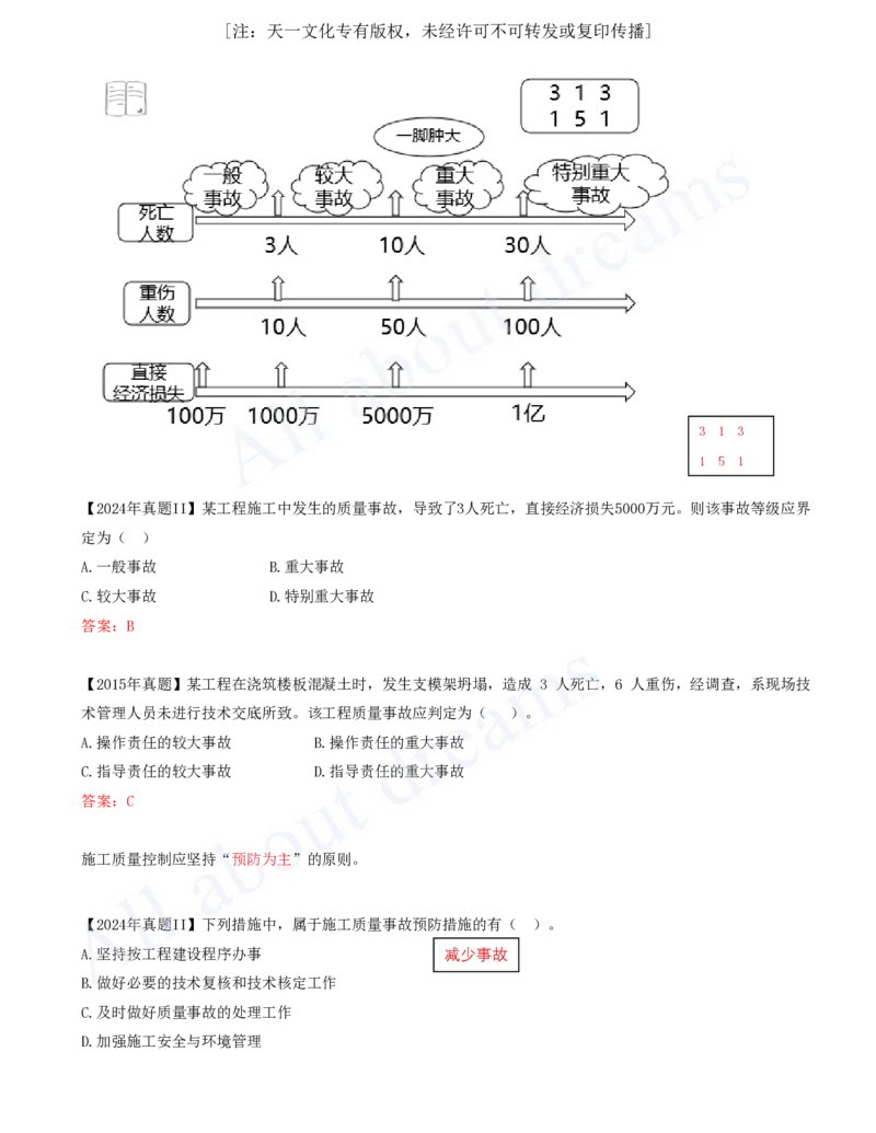 2025-57-第5章-5.4.1-施工质量事故分类-5.4.2-施工质量事故预防_2026年一级建造师_2026年一建管理_2025年一建管理SVIP_02-基础精讲✿高端面授✿深度强化_讲义