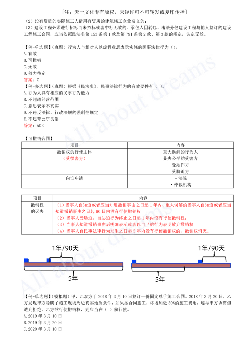 2025-30-第5章-5.1-合同的基本规定（二）_2026年一建法规_2025年一建法规SVIP_02-基础精讲✿高端面授✿深度强化_10-法规《天一精讲班》王欣KL_讲义