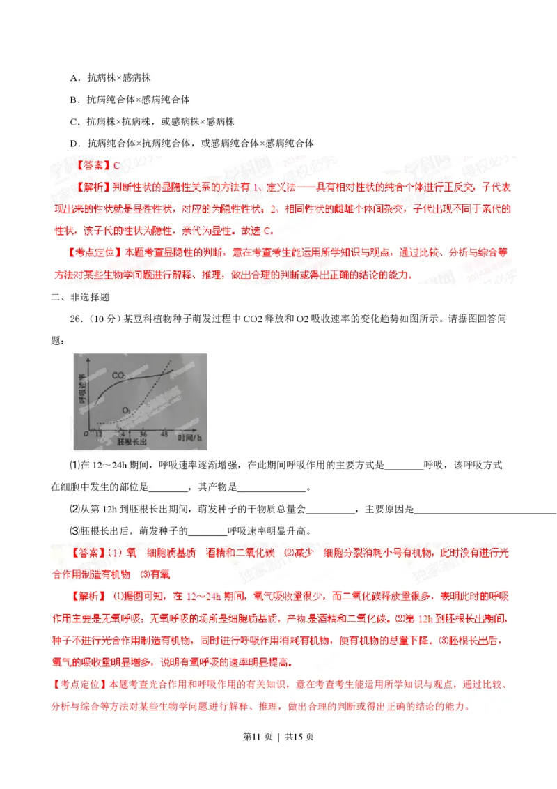 2014年高考生物试卷（海南）（解析卷）_生物历年高考真题_新&middot;PDF版2008-2025&middot;高考生物真题_生物（按年份分类）2008-2025_2014&middot;高考生物真题