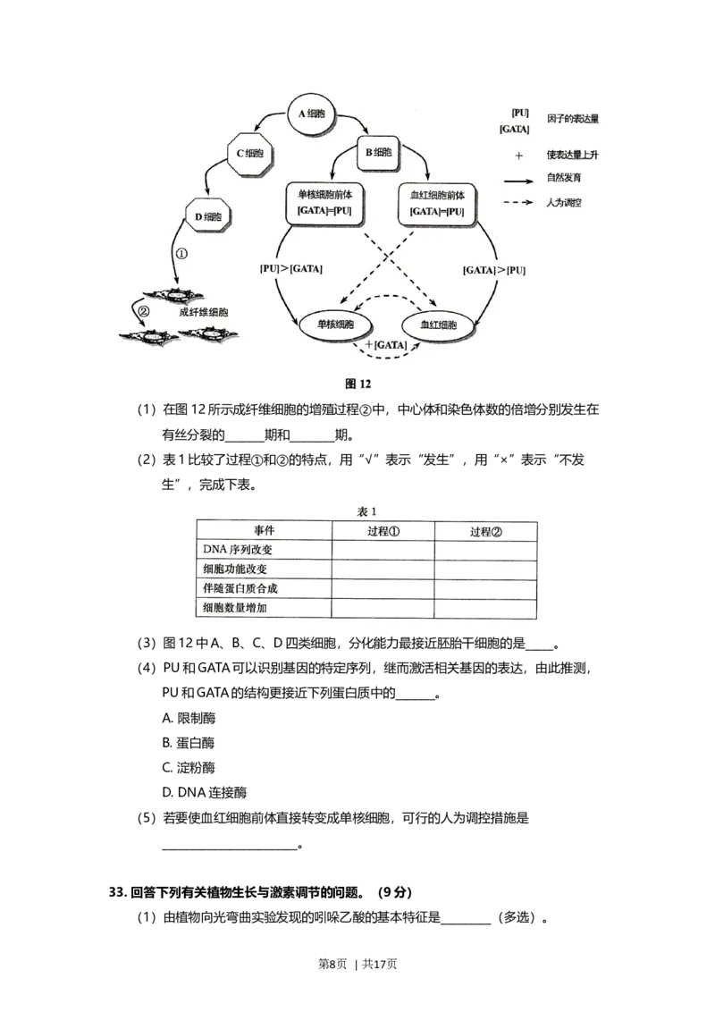 2014年高考生物试卷（上海）（空白卷）_生物历年高考真题_新&middot;Word版2008-2025&middot;高考生物真题_生物（按年份分类）2008-2025_2014&middot;高考生物真题