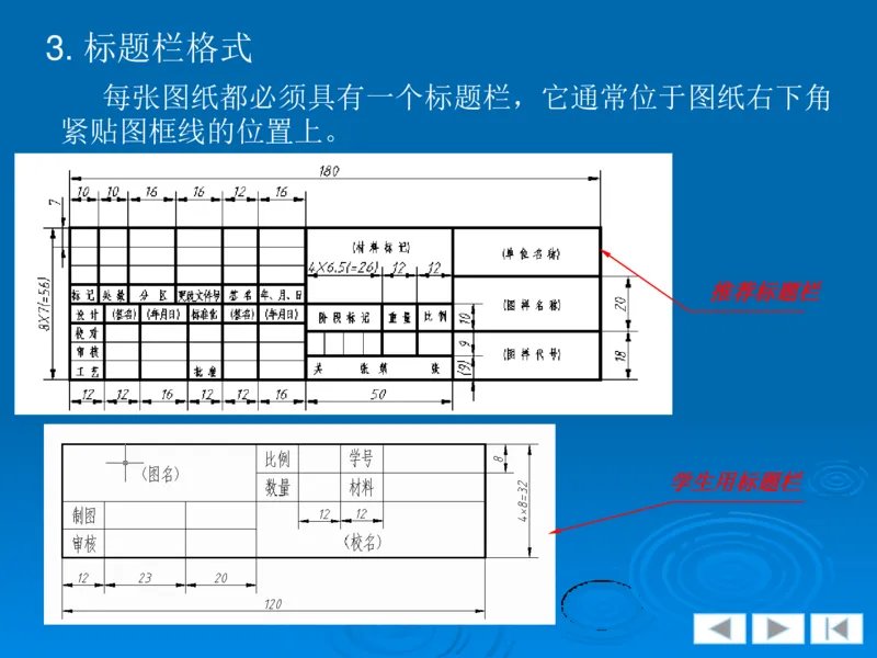 机械制图_三桶油_中国石油_中石油笔试_笔试。！_7-专业测试部分（仅需看自己专业即可）_3.13机械知识_机械专业知识