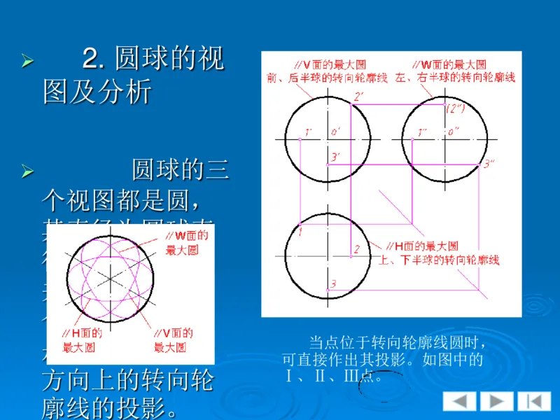 机械制图_三桶油_中国石油_中石油笔试_笔试。！_7-专业测试部分（仅需看自己专业即可）_3.13机械知识_机械专业知识