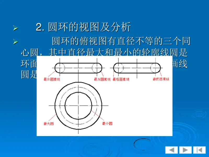 机械制图_三桶油_中国石油_中石油笔试_笔试。！_7-专业测试部分（仅需看自己专业即可）_3.13机械知识_机械专业知识
