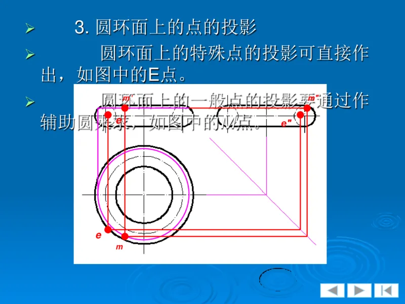 机械制图_三桶油_中国石油_中石油笔试_笔试。！_7-专业测试部分（仅需看自己专业即可）_3.13机械知识_机械专业知识