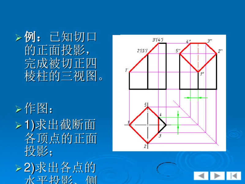 机械制图_三桶油_中国石油_中石油笔试_笔试。！_7-专业测试部分（仅需看自己专业即可）_3.13机械知识_机械专业知识