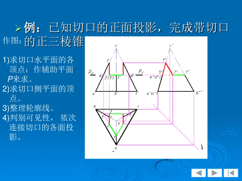 机械制图_三桶油_中国石油_中石油笔试_笔试。！_7-专业测试部分（仅需看自己专业即可）_3.13机械知识_机械专业知识