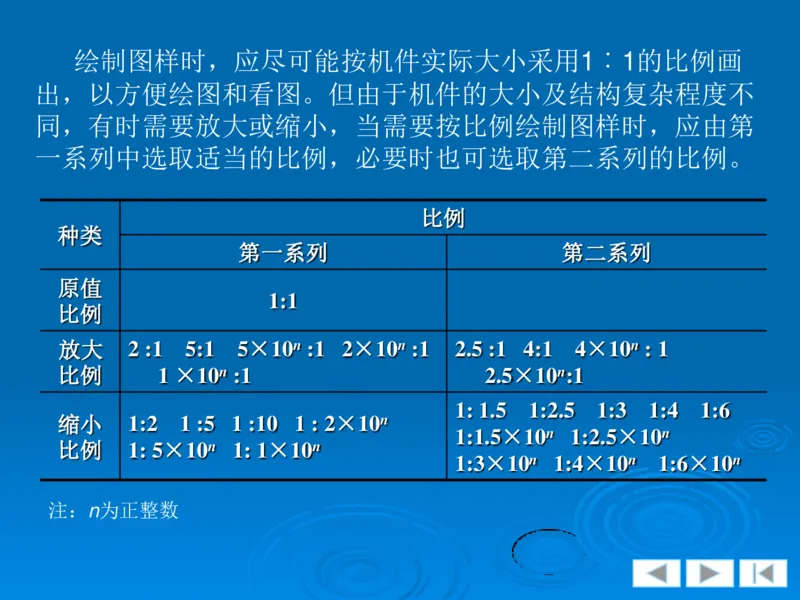 机械制图_三桶油_中国石油_中石油笔试_笔试。！_7-专业测试部分（仅需看自己专业即可）_3.13机械知识_机械专业知识