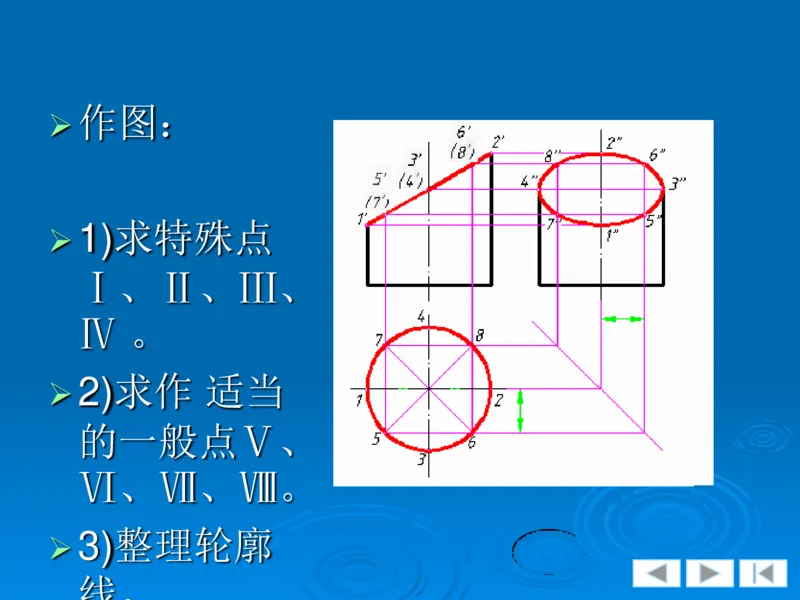 机械制图_三桶油_中国石油_中石油笔试_笔试。！_7-专业测试部分（仅需看自己专业即可）_3.13机械知识_机械专业知识