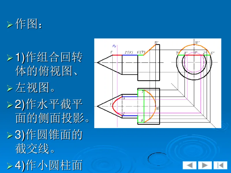 机械制图_三桶油_中国石油_中石油笔试_笔试。！_7-专业测试部分（仅需看自己专业即可）_3.13机械知识_机械专业知识