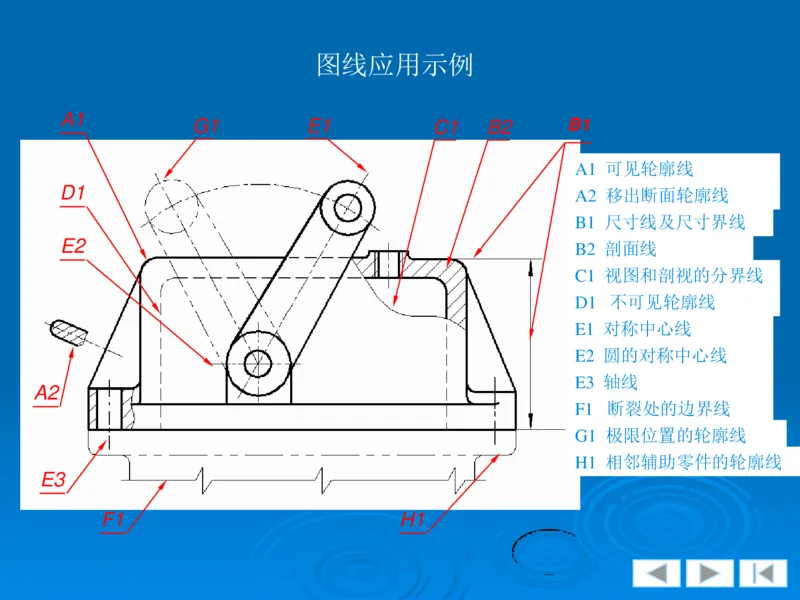 机械制图_三桶油_中国石油_中石油笔试_笔试。！_7-专业测试部分（仅需看自己专业即可）_3.13机械知识_机械专业知识