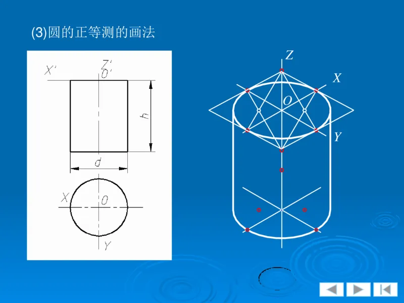机械制图_三桶油_中国石油_中石油笔试_笔试。！_7-专业测试部分（仅需看自己专业即可）_3.13机械知识_机械专业知识