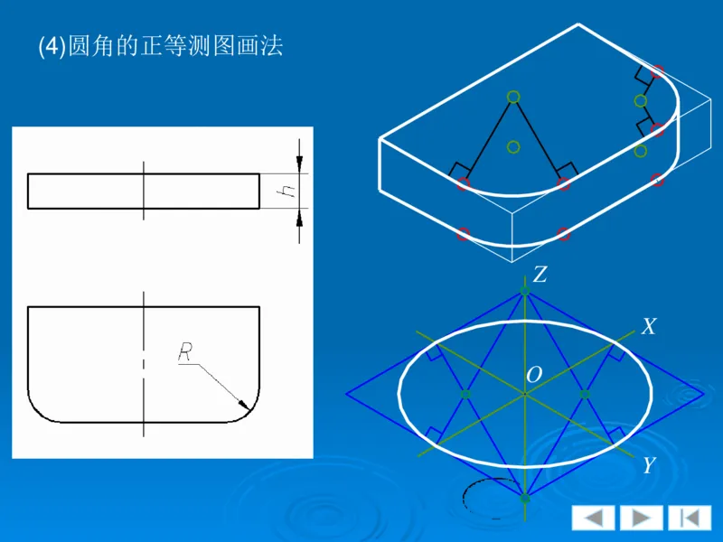 机械制图_三桶油_中国石油_中石油笔试_笔试。！_7-专业测试部分（仅需看自己专业即可）_3.13机械知识_机械专业知识