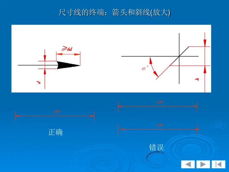机械制图_三桶油_中国石油_中石油笔试_笔试。！_7-专业测试部分（仅需看自己专业即可）_3.13机械知识_机械专业知识