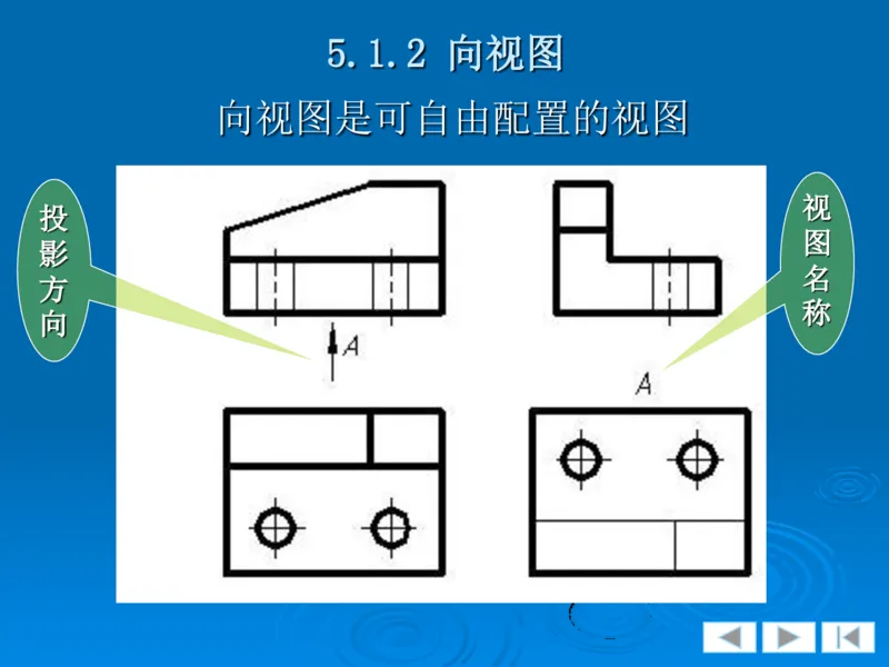 机械制图_三桶油_中国石油_中石油笔试_笔试。！_7-专业测试部分（仅需看自己专业即可）_3.13机械知识_机械专业知识