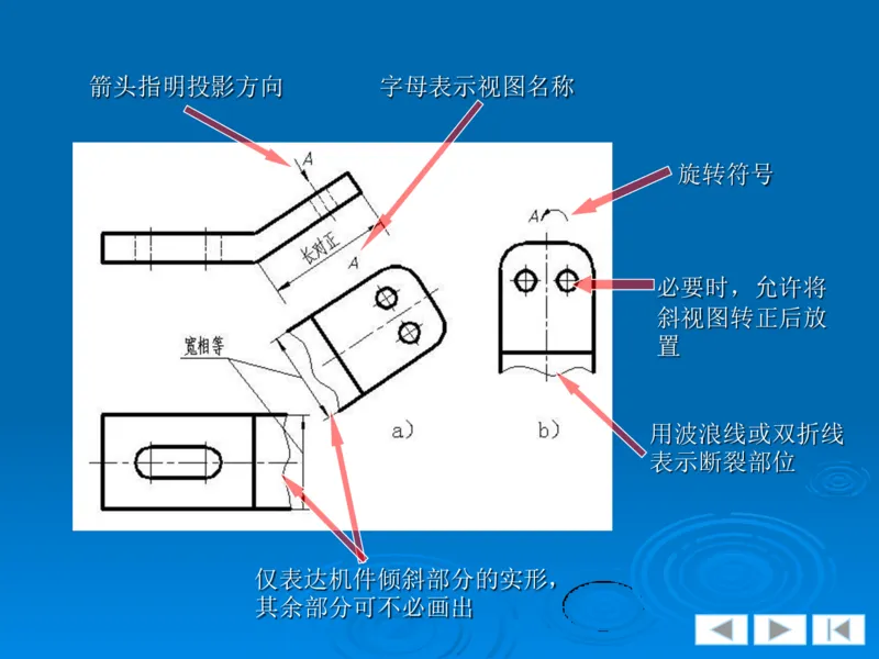 机械制图_三桶油_中国石油_中石油笔试_笔试。！_7-专业测试部分（仅需看自己专业即可）_3.13机械知识_机械专业知识