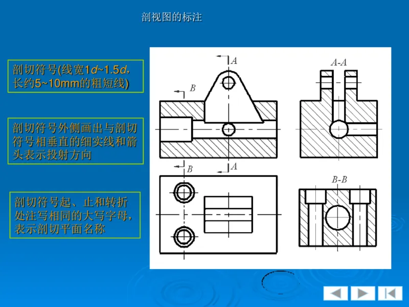 机械制图_三桶油_中国石油_中石油笔试_笔试。！_7-专业测试部分（仅需看自己专业即可）_3.13机械知识_机械专业知识