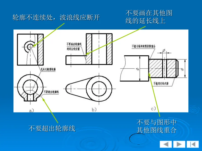 机械制图_三桶油_中国石油_中石油笔试_笔试。！_7-专业测试部分（仅需看自己专业即可）_3.13机械知识_机械专业知识