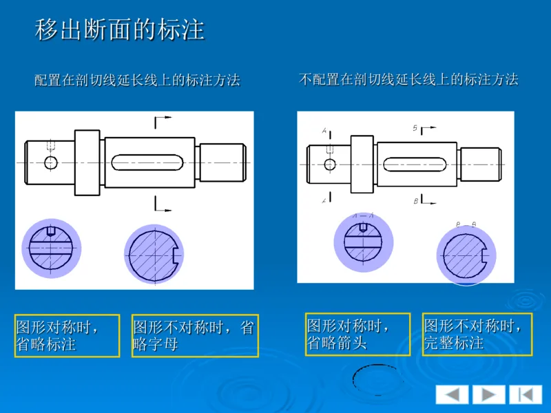机械制图_三桶油_中国石油_中石油笔试_笔试。！_7-专业测试部分（仅需看自己专业即可）_3.13机械知识_机械专业知识