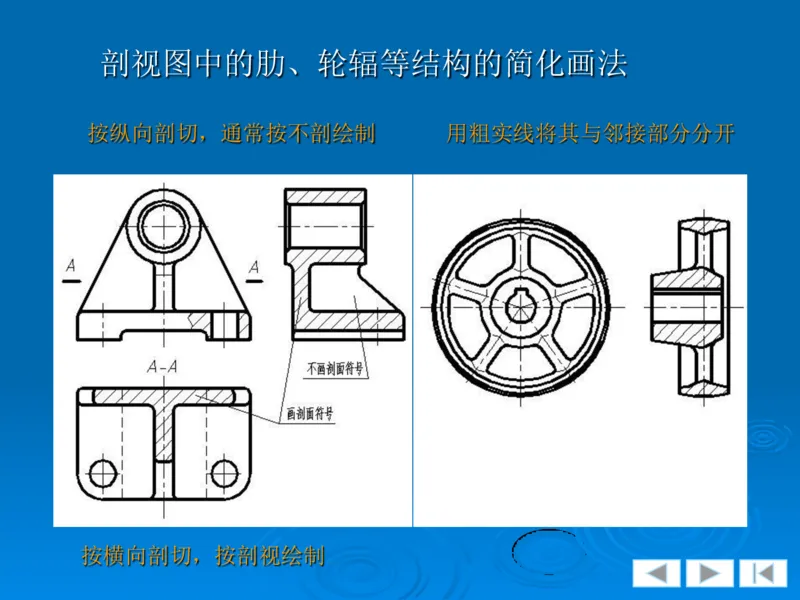 机械制图_三桶油_中国石油_中石油笔试_笔试。！_7-专业测试部分（仅需看自己专业即可）_3.13机械知识_机械专业知识