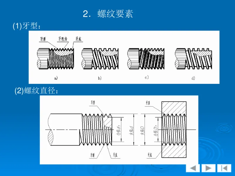 机械制图_三桶油_中国石油_中石油笔试_笔试。！_7-专业测试部分（仅需看自己专业即可）_3.13机械知识_机械专业知识
