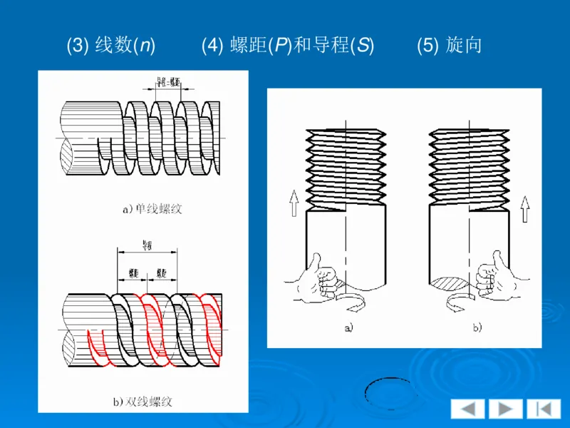 机械制图_三桶油_中国石油_中石油笔试_笔试。！_7-专业测试部分（仅需看自己专业即可）_3.13机械知识_机械专业知识
