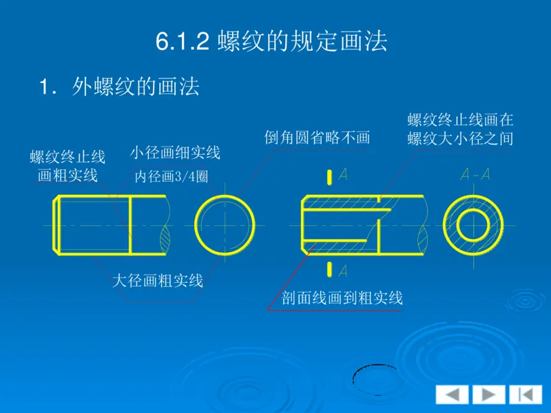机械制图_三桶油_中国石油_中石油笔试_笔试。！_7-专业测试部分（仅需看自己专业即可）_3.13机械知识_机械专业知识
