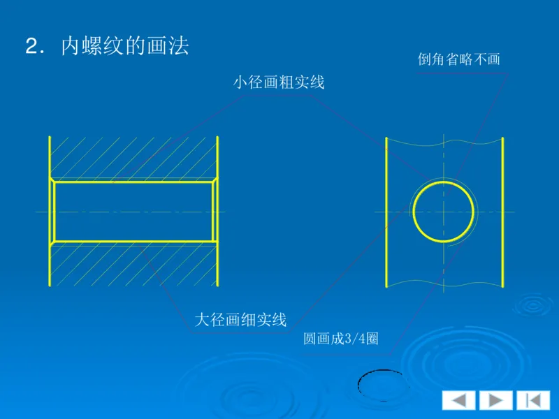 机械制图_三桶油_中国石油_中石油笔试_笔试。！_7-专业测试部分（仅需看自己专业即可）_3.13机械知识_机械专业知识