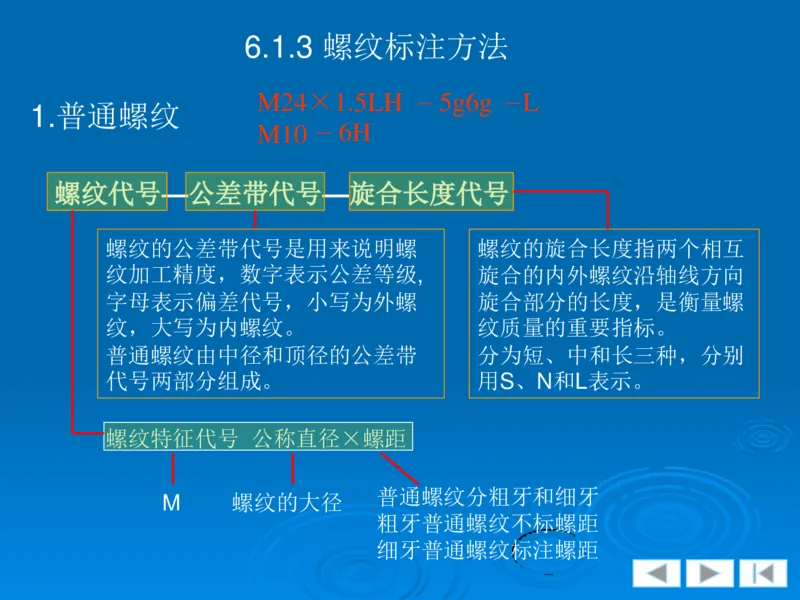 机械制图_三桶油_中国石油_中石油笔试_笔试。！_7-专业测试部分（仅需看自己专业即可）_3.13机械知识_机械专业知识