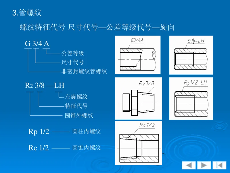 机械制图_三桶油_中国石油_中石油笔试_笔试。！_7-专业测试部分（仅需看自己专业即可）_3.13机械知识_机械专业知识