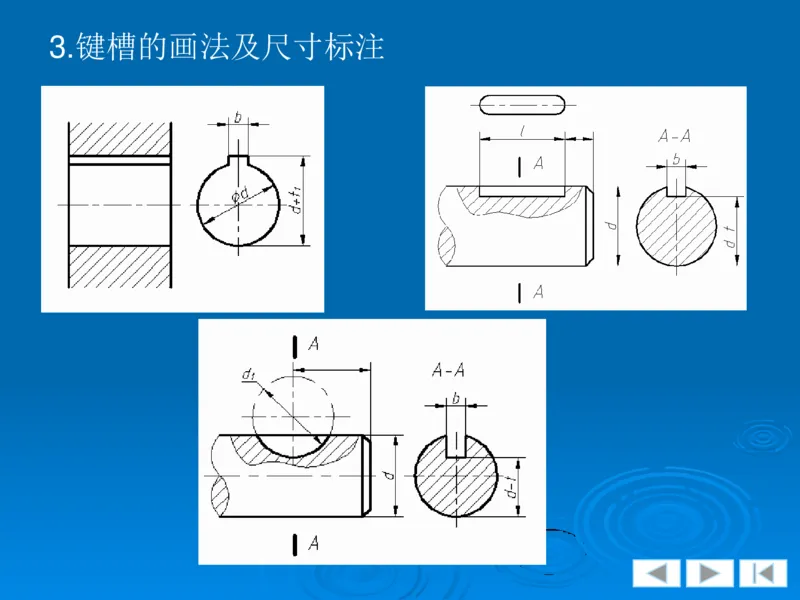 机械制图_三桶油_中国石油_中石油笔试_笔试。！_7-专业测试部分（仅需看自己专业即可）_3.13机械知识_机械专业知识