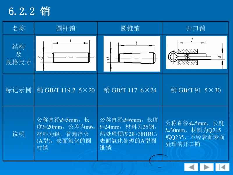 机械制图_三桶油_中国石油_中石油笔试_笔试。！_7-专业测试部分（仅需看自己专业即可）_3.13机械知识_机械专业知识