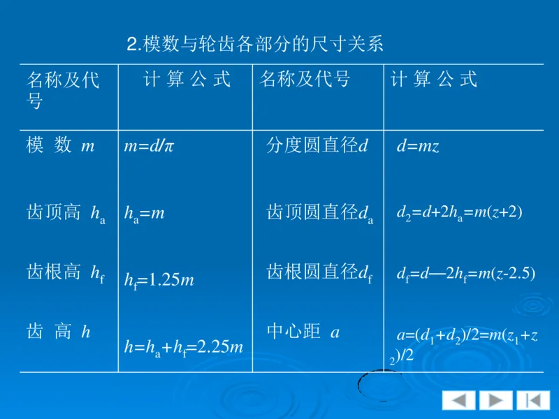 机械制图_三桶油_中国石油_中石油笔试_笔试。！_7-专业测试部分（仅需看自己专业即可）_3.13机械知识_机械专业知识