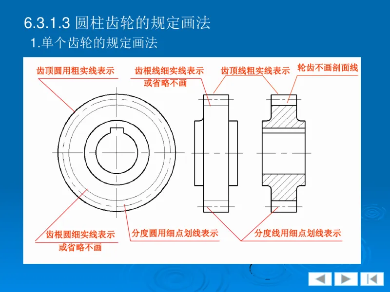 机械制图_三桶油_中国石油_中石油笔试_笔试。！_7-专业测试部分（仅需看自己专业即可）_3.13机械知识_机械专业知识