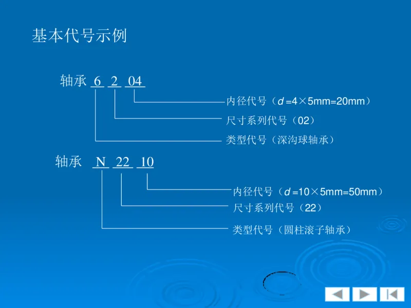 机械制图_三桶油_中国石油_中石油笔试_笔试。！_7-专业测试部分（仅需看自己专业即可）_3.13机械知识_机械专业知识