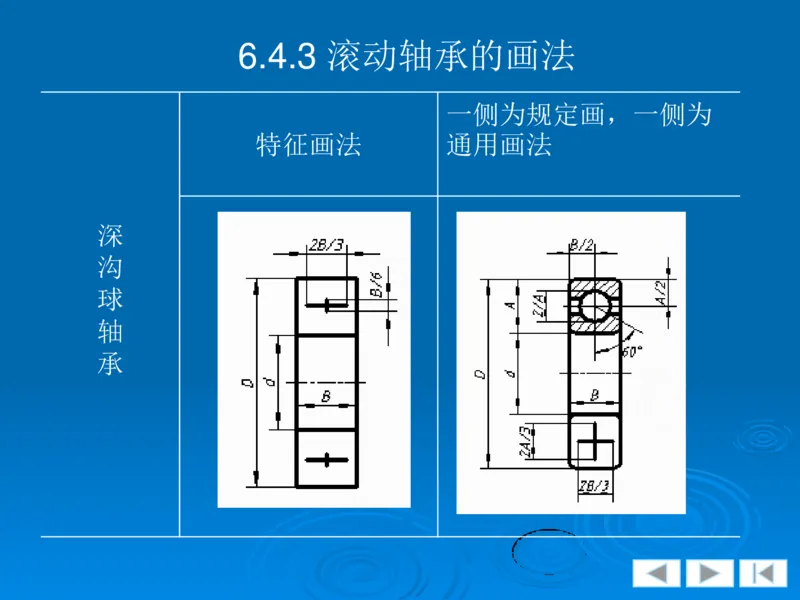 机械制图_三桶油_中国石油_中石油笔试_笔试。！_7-专业测试部分（仅需看自己专业即可）_3.13机械知识_机械专业知识