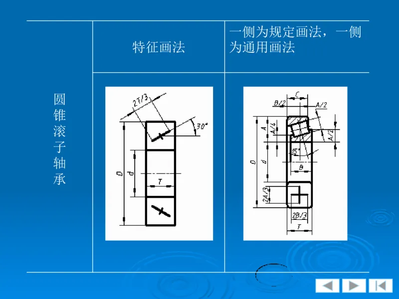 机械制图_三桶油_中国石油_中石油笔试_笔试。！_7-专业测试部分（仅需看自己专业即可）_3.13机械知识_机械专业知识