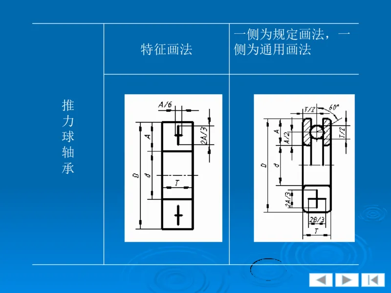 机械制图_三桶油_中国石油_中石油笔试_笔试。！_7-专业测试部分（仅需看自己专业即可）_3.13机械知识_机械专业知识