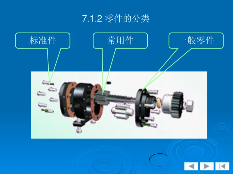 机械制图_三桶油_中国石油_中石油笔试_笔试。！_7-专业测试部分（仅需看自己专业即可）_3.13机械知识_机械专业知识