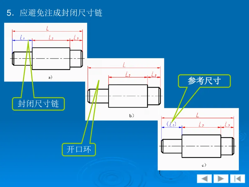 机械制图_三桶油_中国石油_中石油笔试_笔试。！_7-专业测试部分（仅需看自己专业即可）_3.13机械知识_机械专业知识