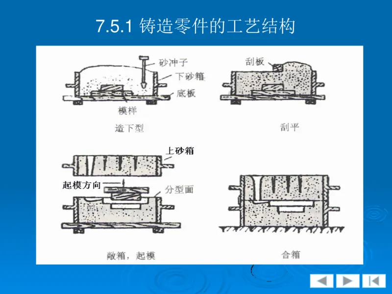 机械制图_三桶油_中国石油_中石油笔试_笔试。！_7-专业测试部分（仅需看自己专业即可）_3.13机械知识_机械专业知识