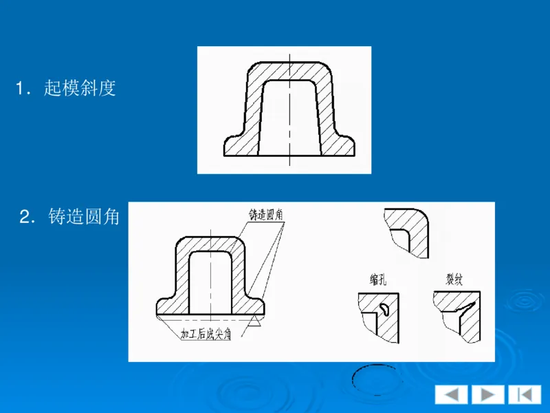 机械制图_三桶油_中国石油_中石油笔试_笔试。！_7-专业测试部分（仅需看自己专业即可）_3.13机械知识_机械专业知识