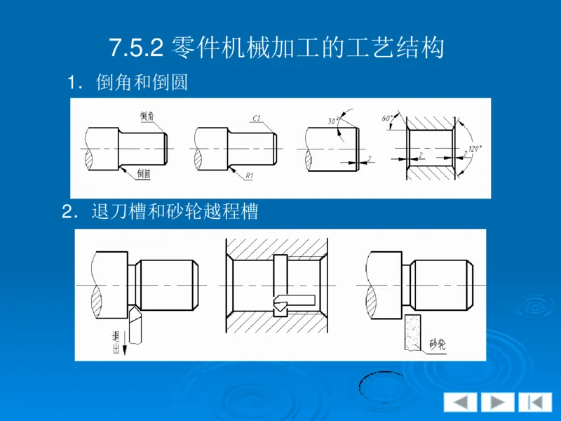 机械制图_三桶油_中国石油_中石油笔试_笔试。！_7-专业测试部分（仅需看自己专业即可）_3.13机械知识_机械专业知识