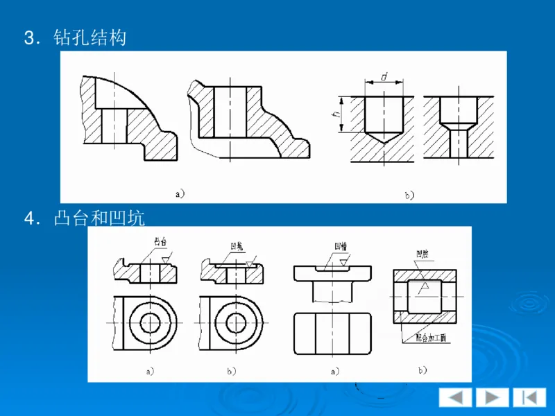 机械制图_三桶油_中国石油_中石油笔试_笔试。！_7-专业测试部分（仅需看自己专业即可）_3.13机械知识_机械专业知识
