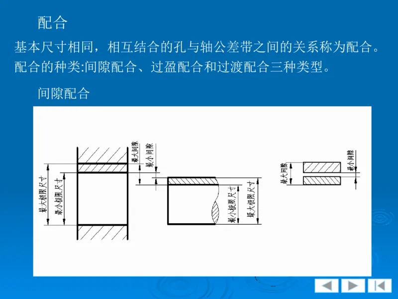 机械制图_三桶油_中国石油_中石油笔试_笔试。！_7-专业测试部分（仅需看自己专业即可）_3.13机械知识_机械专业知识