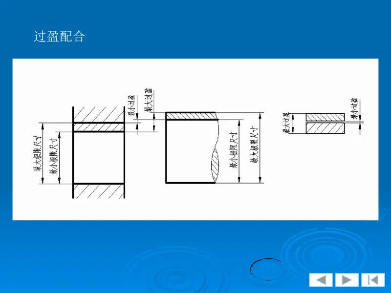 机械制图_三桶油_中国石油_中石油笔试_笔试。！_7-专业测试部分（仅需看自己专业即可）_3.13机械知识_机械专业知识