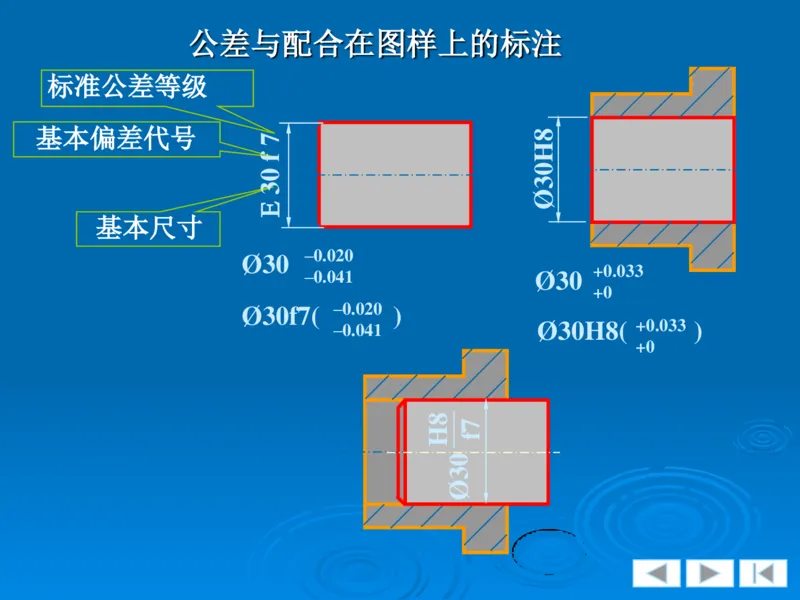 机械制图_三桶油_中国石油_中石油笔试_笔试。！_7-专业测试部分（仅需看自己专业即可）_3.13机械知识_机械专业知识