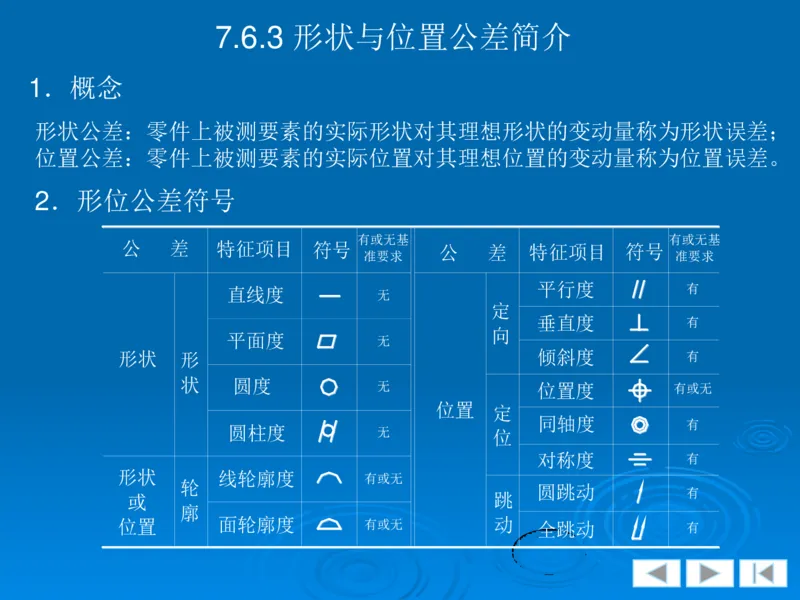 机械制图_三桶油_中国石油_中石油笔试_笔试。！_7-专业测试部分（仅需看自己专业即可）_3.13机械知识_机械专业知识